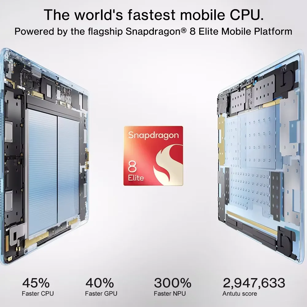 OnePlus Pad 3 Global Version Tablet Snapdragon 8 Elite 13.2" 144Hz Display 3.4K Auflösung 8 Lautsprecher Wi-Fi 7 Android 15