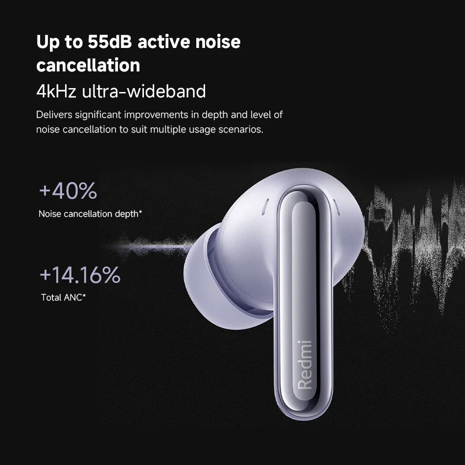 Глобальная версия Xiaomi Redmi Buds 6 Pro Активное шумоподавление до 55 дБ Hi-Res Audio с LDAC Встроенный объемный звук