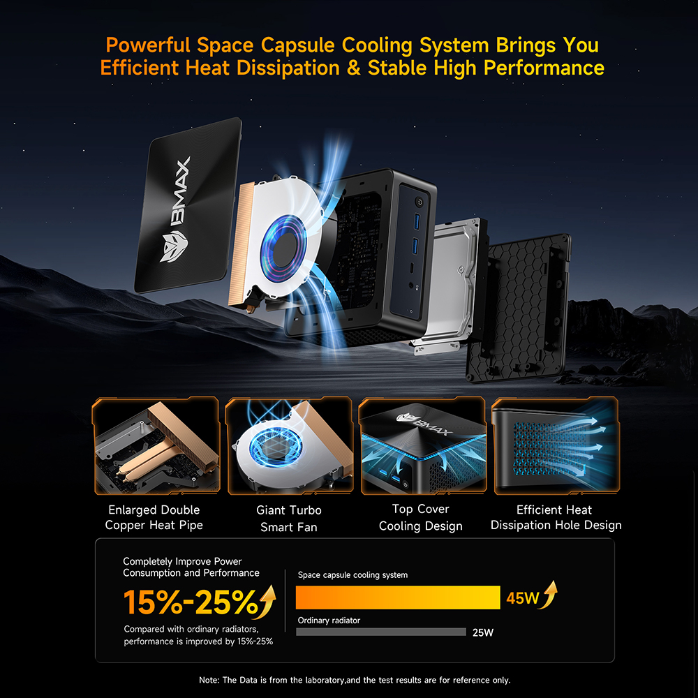 Procesador BMAX B8A Pro AMD Ryzen 7 8745HS AMD Radeon 780M 16GB 512GB SSD Windows 11 WiFi Bluetooth USB HDMI tipo C