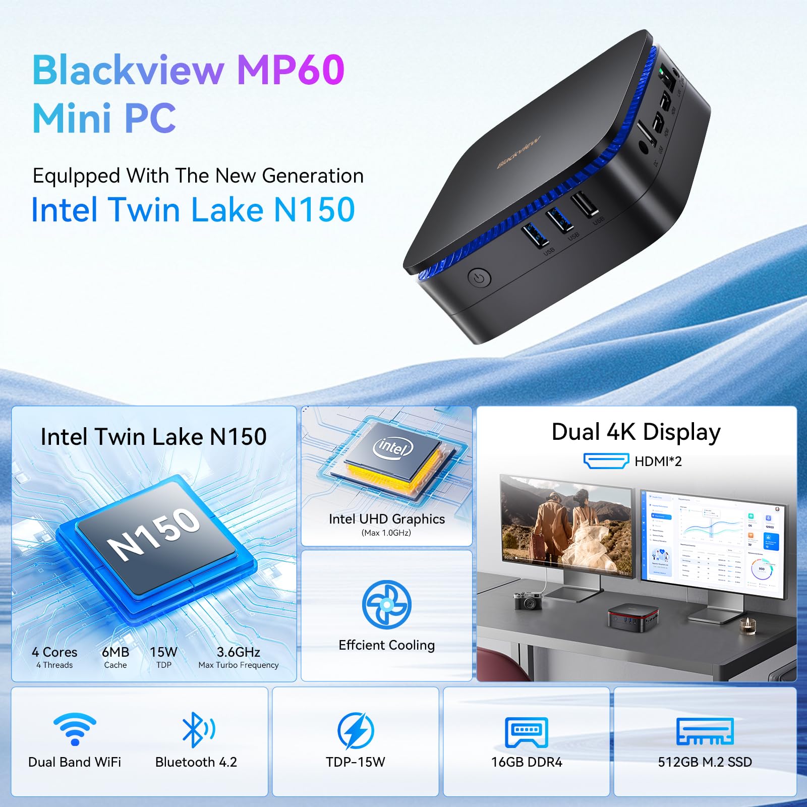 Blackview NUOVO MP60 N150 Mini PC Windows 11 PC 16GB 512GB SSD Supporto Display 4K UHD Doppio HDMI Dual-Band WIFI Intel UHD Grafica