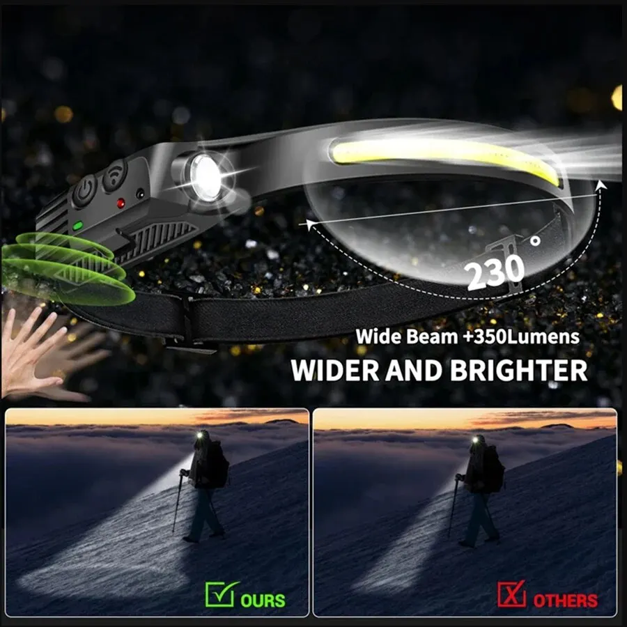 Farol com sensor de led, farol com bateria embutida, lanterna recarregável por usb, luz de trabalho, tocha super brilhante
