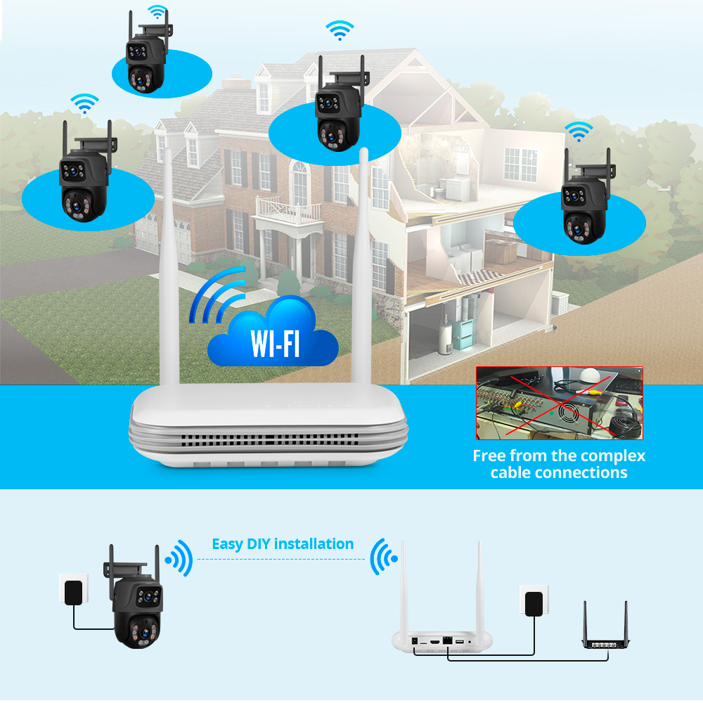 KERUI Mini red WIFI 8CH NVR grabadora de vídeo de vigilancia para seguridad del hogar Onvif 4MP 6MP 2K sistema de cámara iCSee XMEYE