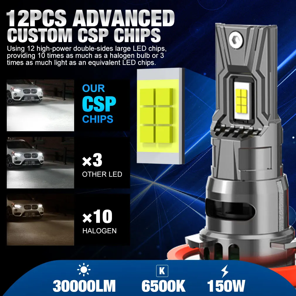 30000LM Canbus H8 H9 H11 faros LED H16JP 9005 HB3 9006 HB4 lámpara Led 3570 CSP bombillas de faros de coche 150W Turbo ventilador 6500K 12V