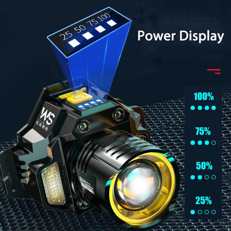 Potente linterna frontal LED con Sensor de movimiento, linternas de cabeza COB recargables 18650, lámpara de cabeza de alta potencia, faro de pesca