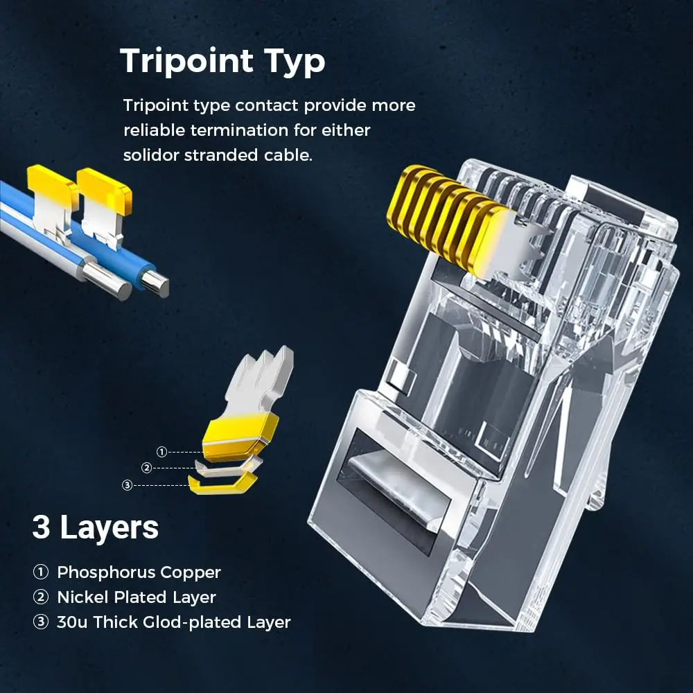 ZoeRax 10 Stück/50 Stück RJ45-Steckverbinder Cat5e Cat6 Pass Through EZ zum Crimp-Modularstecker für solides Netzwerkkabel