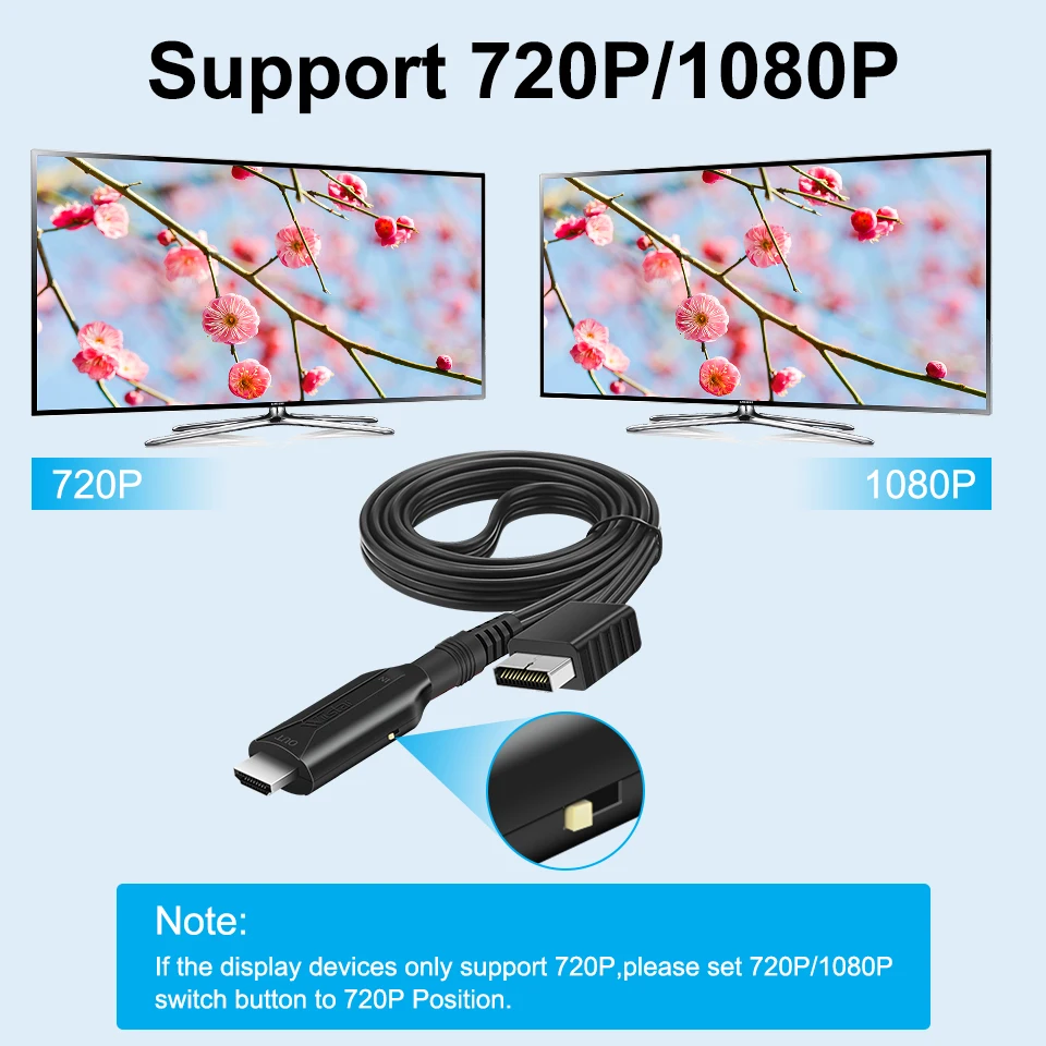 Адаптер конвертера PS2 в HDMI, кабель PS2 в HDMI Поддержка PS2 в HDMI 1080P, подключение PS2 в современный телевизор с HDMI