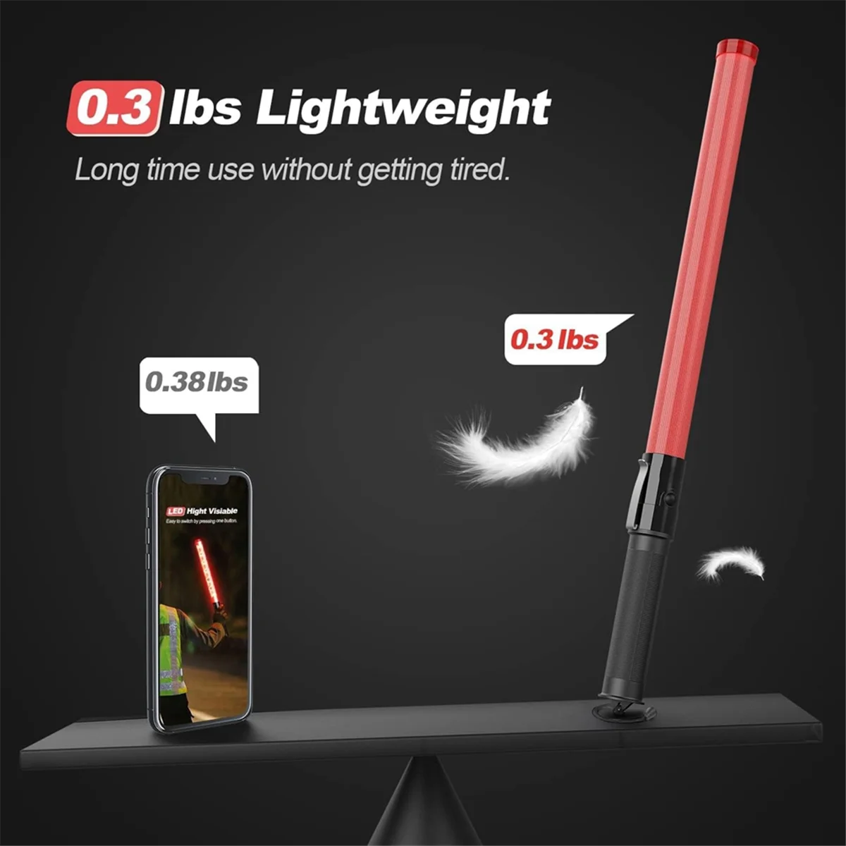 BABQ 4Pack 교통 지팡이 21인치 Led 교통 제어 지팡이 2개의 깜박이는 모드가 있는 안전 조명 지팡이 공기 마샬링 신호 지팡이