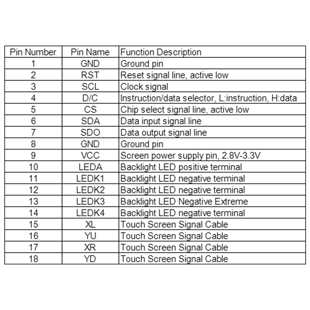 2,4 Zoll tft Anzeige module ili9341 st7789 Treiber 4io mit Touch spi seriellen Bildschirm 18 Pin