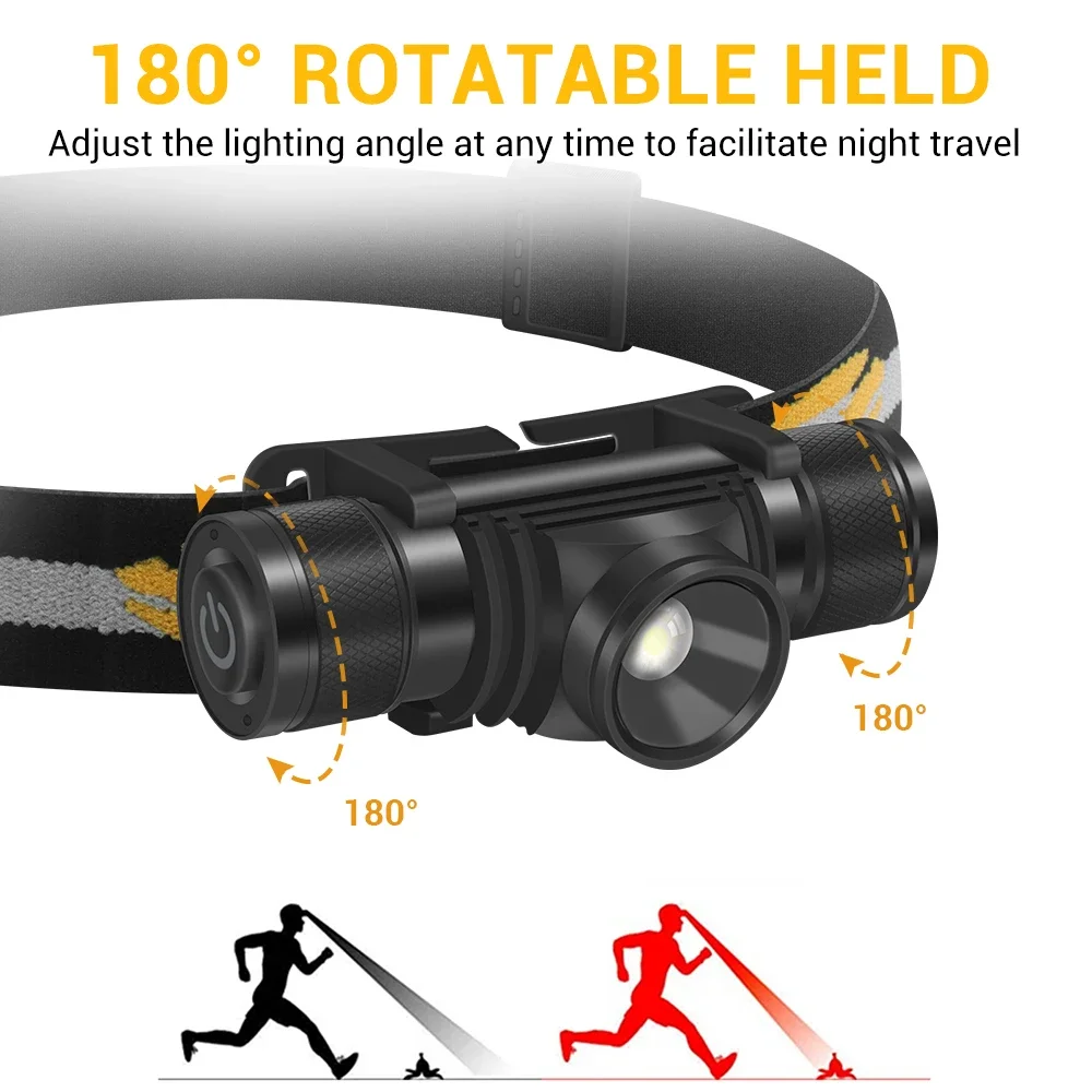 BORUiT D20 Zoom LED faro 1000LM potente tipo C recargable faro impermeable linterna de cabeza Camping pesca linterna