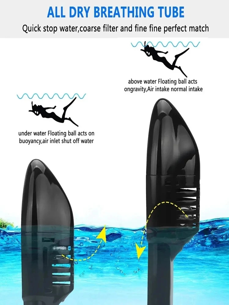 Onderwater snorkelen volledig gezicht kinderen zwemmasker set duiken ademhalingsmaskers anti-condens veilige ademhaling voor kinderen volwassenen