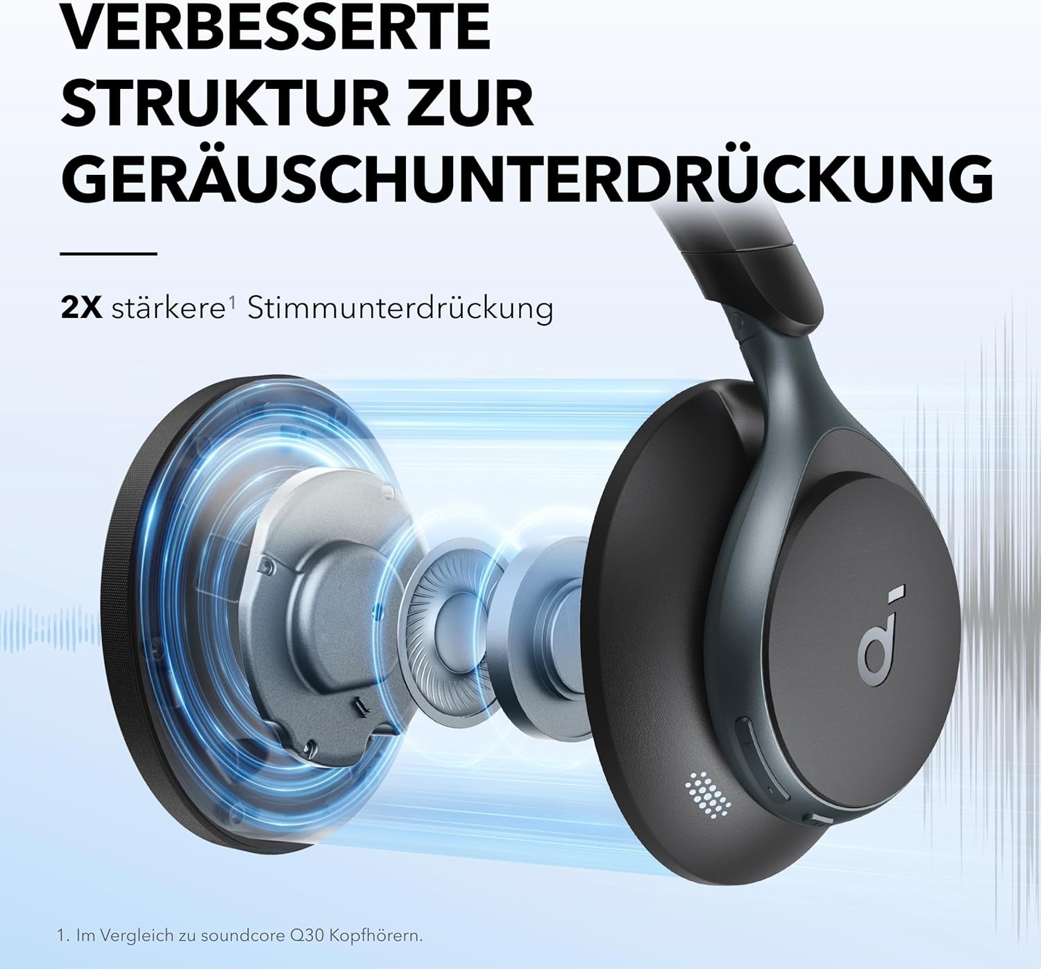 (EU stock) Soundcore Space One Wireless Kopfhörer, Adaptive ANC, 2× Sprachunterdrückung, 40h Akku mit ANC, Hi-Res Audio, Faltbar