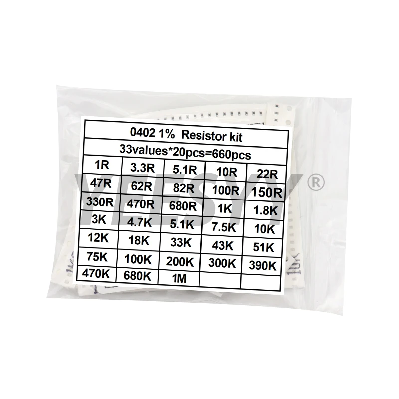 660 Uds 0603 0805 1206 0402 0201 1% Kit surtido de resistencias de Chip SMD 1R - 1M ohm 33valuesX20pcs juego de muestras de resistencia