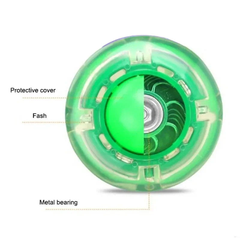 Đèn Flash Nhảy Chân Lực Lượng Bóng Ngoài Trời Cho Trẻ Vui Chơi Đồ Chơi Thể Thao Trẻ Em LED Nhảy Lực Lượng Phản Ứng Bóng Luyện Tập Con-Cha Mẹ trò Chơi