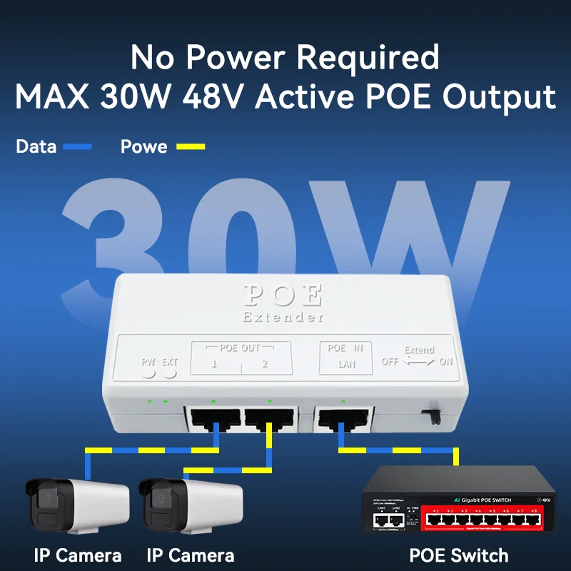 Extensor POE de 2 puertos STEAMEMO, repetidor POE activo de 350 metros, 100Mbps, estándar IEEE802.3AF/AT para cámara POE, interruptor POE inverso
