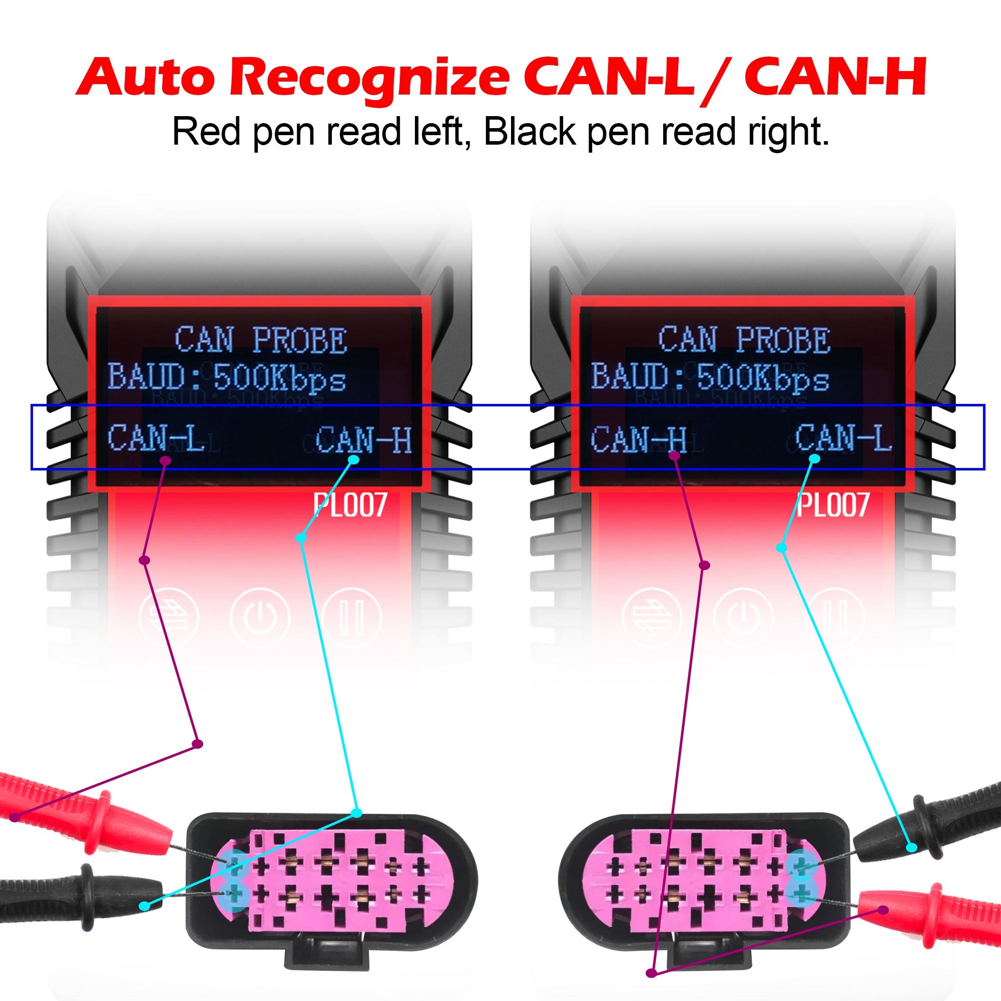 WOYO PL007 Probador CAN LIN PWM, reconocimiento automático de CAN-H y CAN-L, lectura de velocidad de baudios, para diagnóstico automotriz
