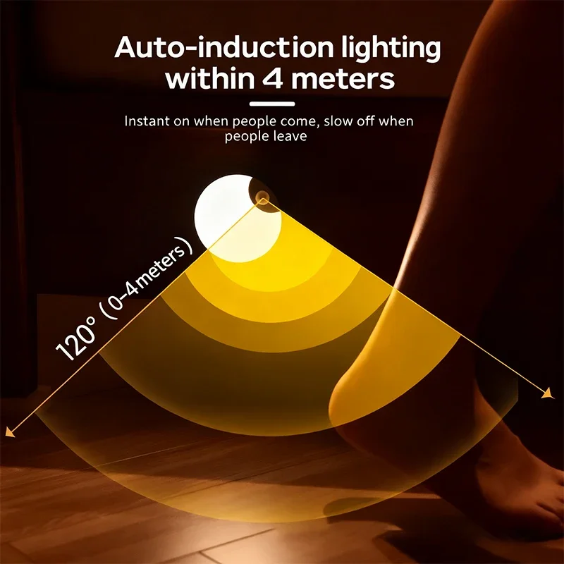 Rechargeable Motion Sensor Night Light,Warm White LED Wall Lamp,Magnetic Mount,Bedroom Hallway Toilet Closet Stairs Cabinet Hall