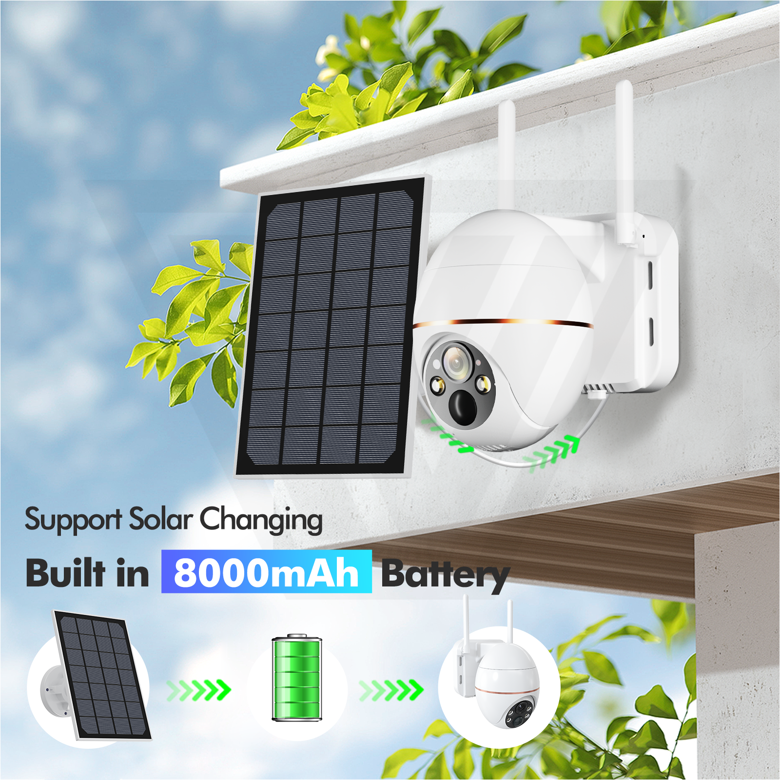 Cámara Solar WIFI de 5MP, batería de 8000mAh, cámaras IP de vigilancia PTZ, seguimiento humano PIR inalámbrico, CCTV HD, impermeable para exteriores, Zoom 5X
