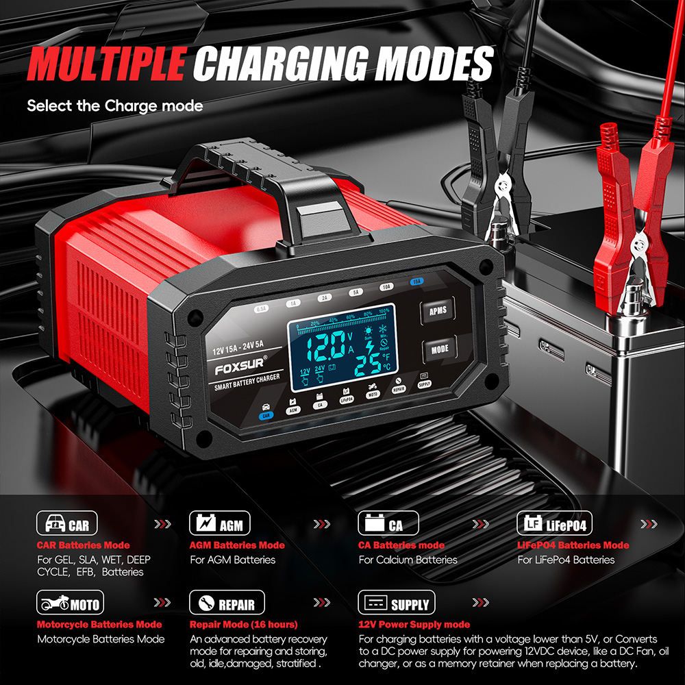 EAFC Auto-acculader 12V 25A/24V 15A Automatisch en motorfietsaccu-oplaadapparaat Loodzuur LiFiPO4,GEL, AGM-batterij