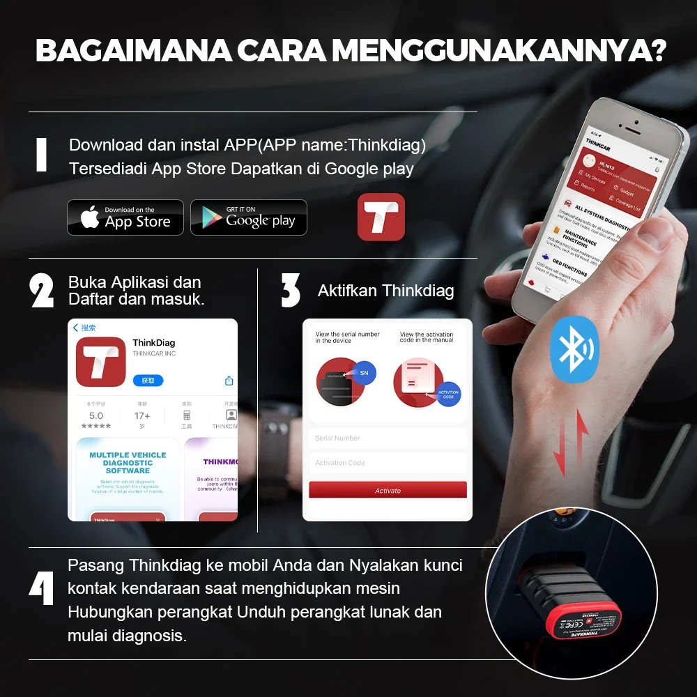 Thinkcar Thinksafe Bluetooth OBD2 Scanner automobile lecteur de Code de voiture 5 réinitialiser tous les systèmes OBD 2 outils de Diagnostic automatique PK Thinkdiag