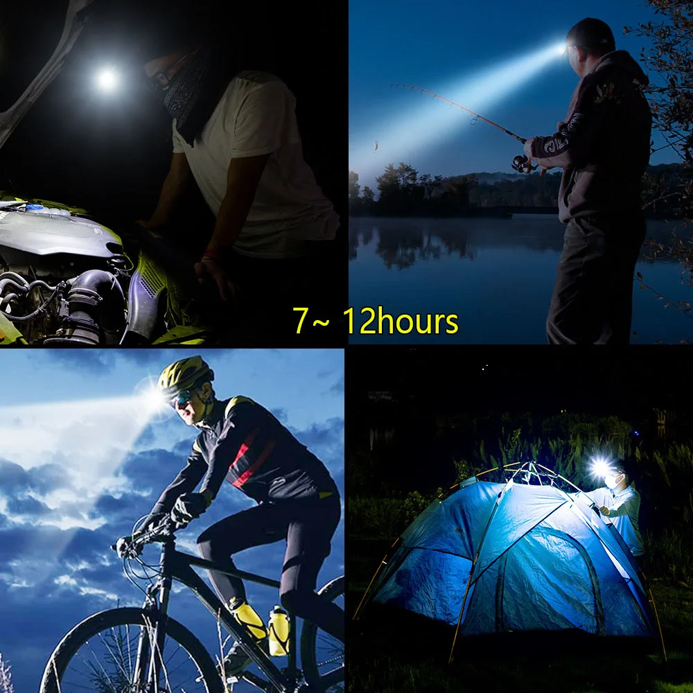 Headlamp Flashlight Super Bright LED Rechargeable Headlight with White Red Light Waterproof Motion Sensor Head Lamp for Fishing