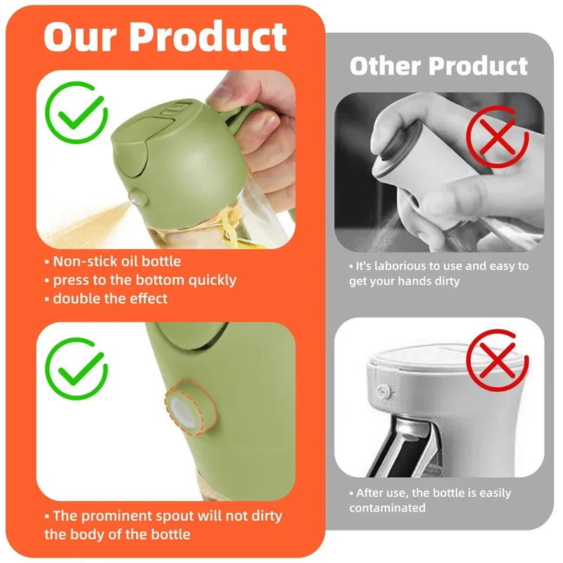 Oil Spray 2-in-1 Plastic Household kitchen oil spray Bottle Nebulizing Mist Filling Cooking Dual Use BBQ Camping Large Capacity
