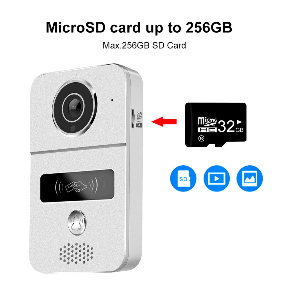 Tuya Thông Minh Chuông Cửa Wifi Video Intercom 1080P Android/IOS Điện Thoại Cảm Biến Báo Động Văn Phòng Nhà Không Dây Cổng dụng Cụ Mở Nắp