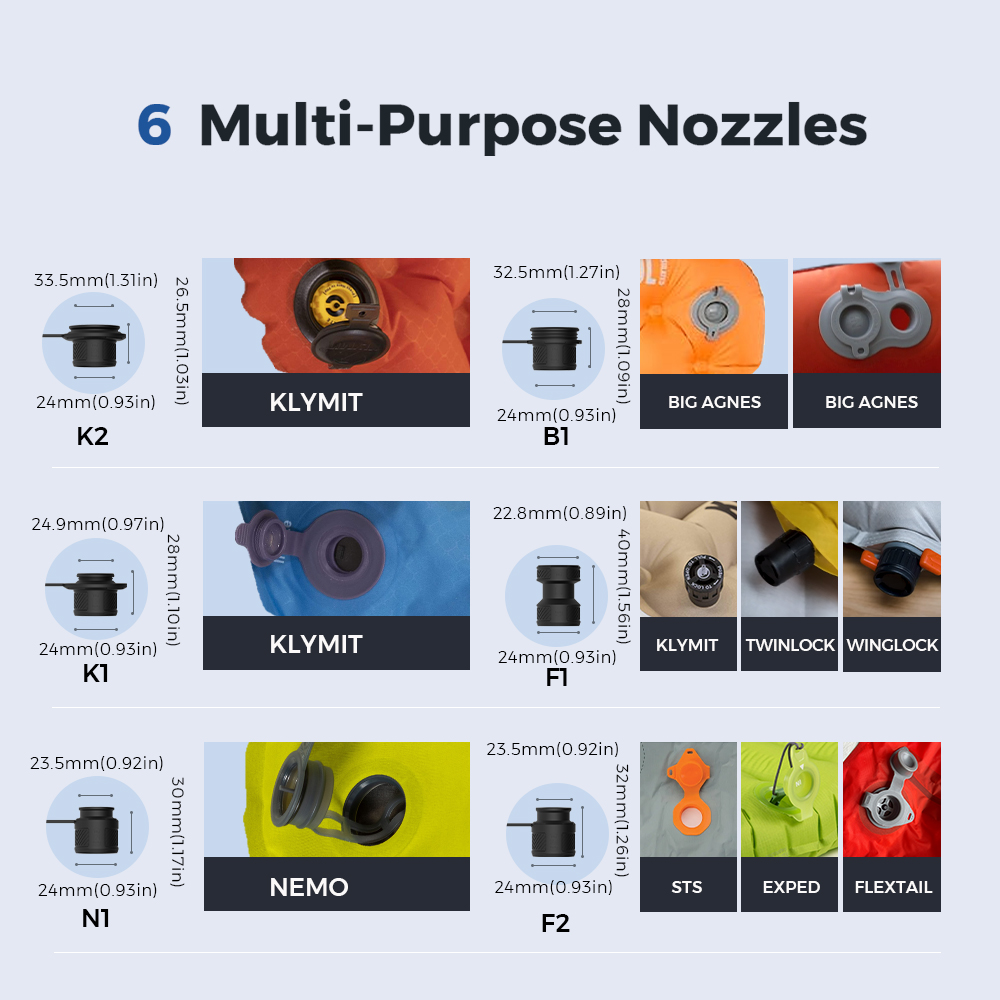 FLEXTAILGEAR ZERO PUMP – 34 g tragbare Camping-Luftpumpe, elektrischer Luftpumpe für Isomatten, 1 wiederaufladbare Batterie im Lieferumfang enthalten