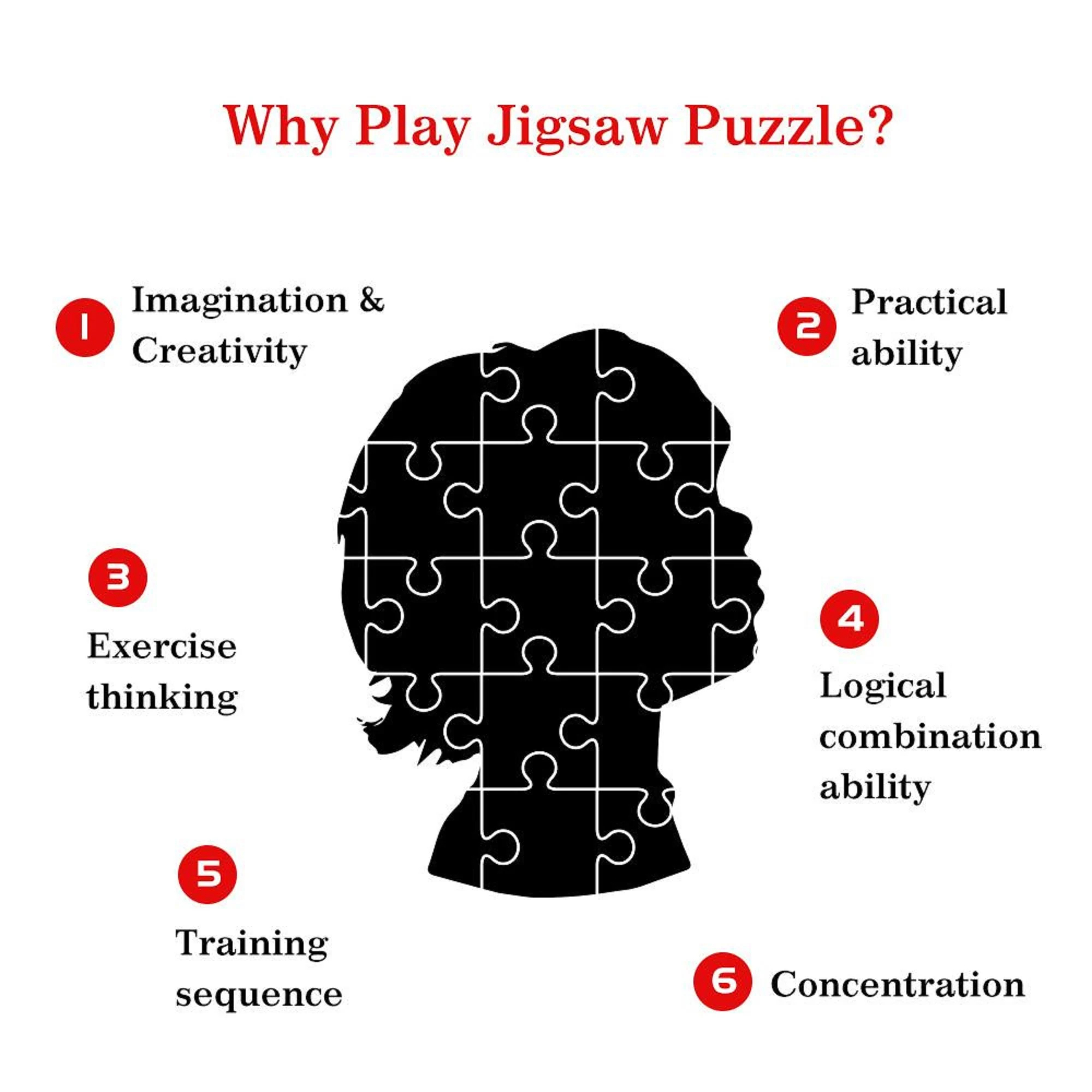 Personalized Custom Photo Puzzle Customize "Cardboard/wooden 35/300/500/1000 Pieces Jigsaw Puzzles for Adults Kids Toys "