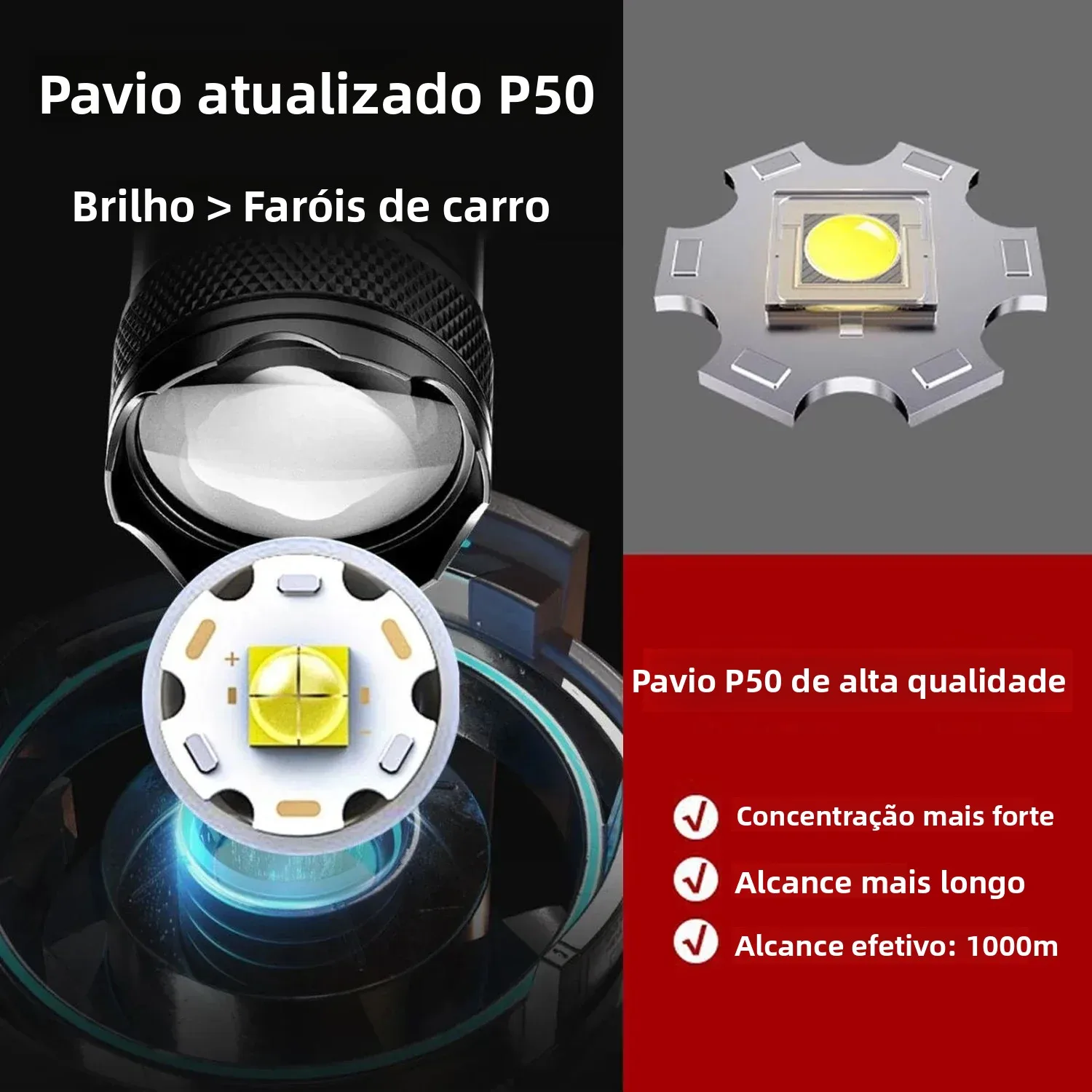 Lanterna led ultra brilhante p50 de 2000lm, tática edc, holofote de emergência, zoom telescópico, tocha portátil com bateria 14500/18650