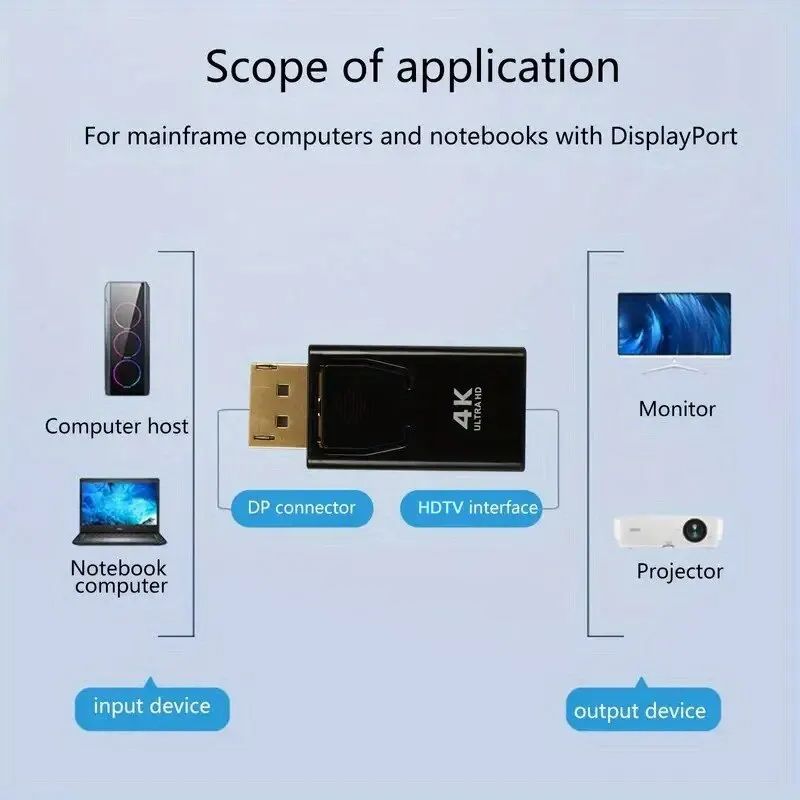 コンピューター,テレビ,ラップトップ用のオスからHDMIへのプレイポート4kコネクタ