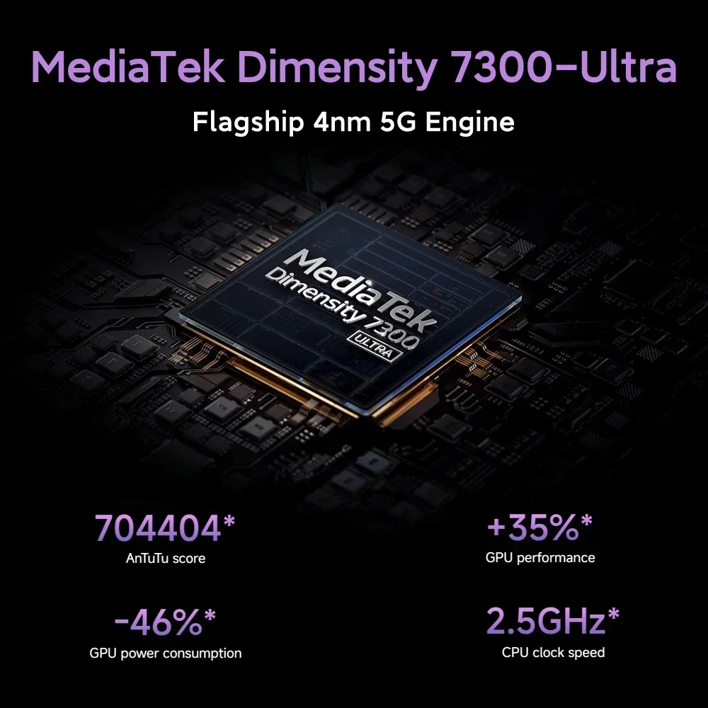 World Premiere Redmi Note 14 Pro 5G Global Version Smartphone Dimensity 7300-Ultra NFC 200MP Camera 1.5K 120Hz AMOLED Display