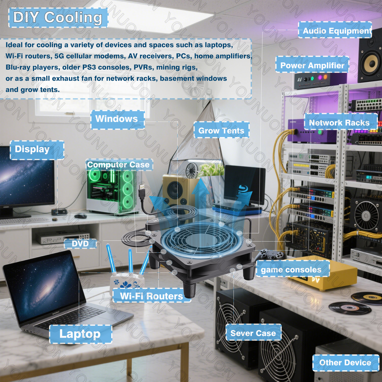 Вентилятор USB-маршрутизатора 5 В, 80 мм, 92 мм, 120 мм, 140 мм, DIY ТВ-приставка, шариковый/рукавный кулер и защитная сетка, настольный охлаждающий вентилятор