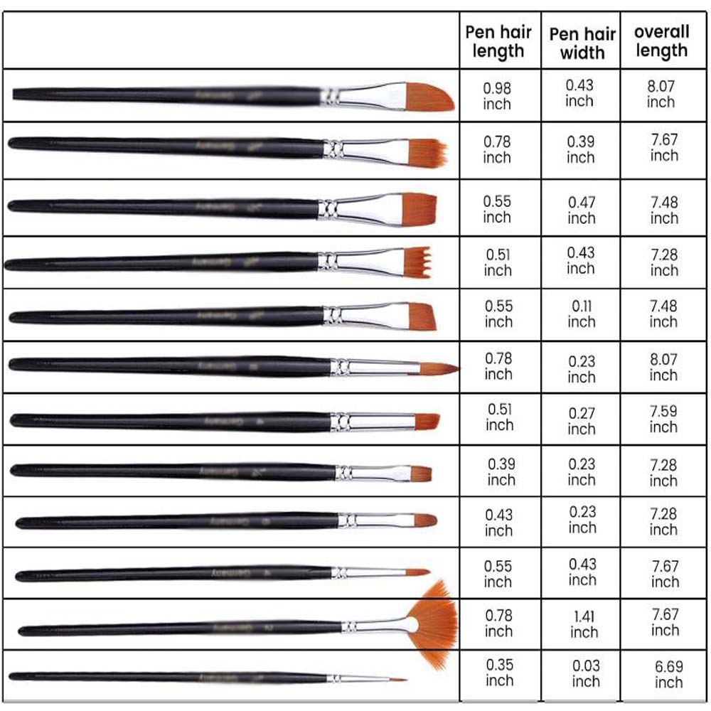 18 Stuks Professionele Aquarel Borstel, Plat In Verschillende Maten, Ronde Kop Zachte Nylon Borstelharen, Geschikt Voor Kunstenaars