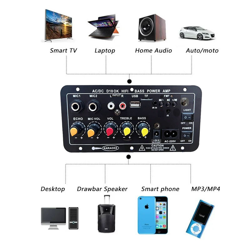 Audio Amplifier Board 30-120W Support Dual Microphone Bluetooth Amplificatore Subwoof for 4Ohm Speaker 12V 24V 110V 220V