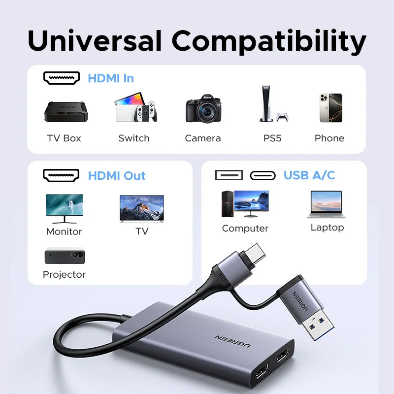 UGREEN HDMI Capture Card 2K@ 30 Capture & 4K Loop-out HDMI to USB/Type-C Video Grabber for Computer Live Stream Recording