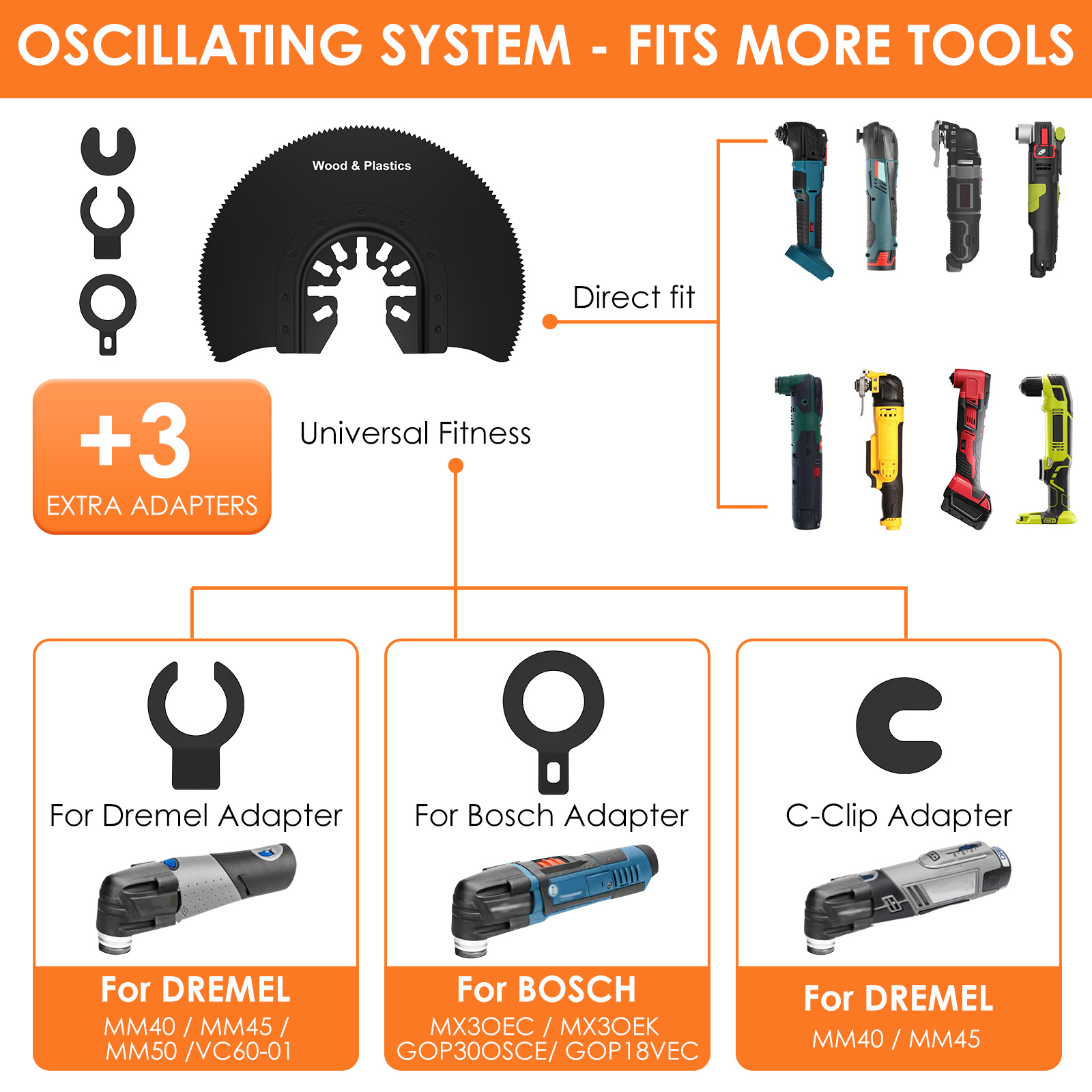 멀티 도구 블레이드 진동 톱 블레이드 고 탄소강 다기능 반원형 스트레이트 Renovator 커터 블레이드 Wood Cuttin