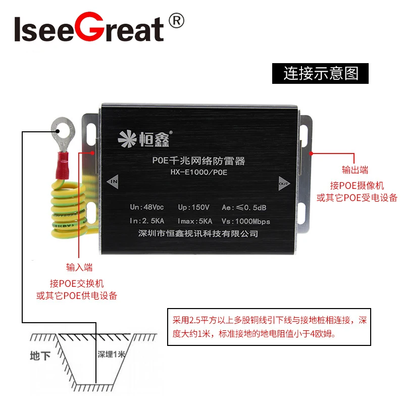 อุปกรณ์ป้องกันฟ้าผ่าเครือข่าย Gigabit POE ช่องเดียว 1000Mbps SPD Thunder Preventer สําหรับกล้องวงจรปิด IP กล้อง