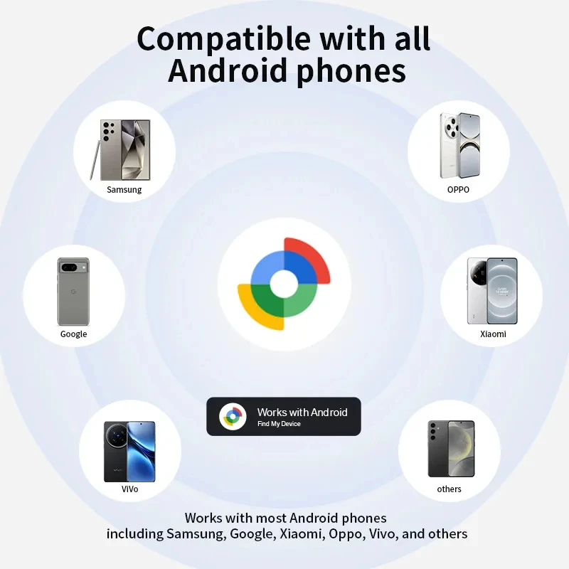 Etiquetas inteligentes Bluetooth para localizador inteligente Android, localizador de artículos que funciona con la aplicación de mi dispositivo Find My de Google, llaves, equipaje y mochila