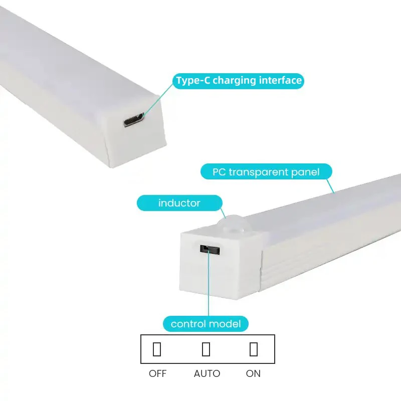 Luci notturne a LED senza fili Luci con sensore di movimento Armadio Cucina Luci notturne Camera da letto Rivelatore Luce Armadietto Scala Retroilluminato