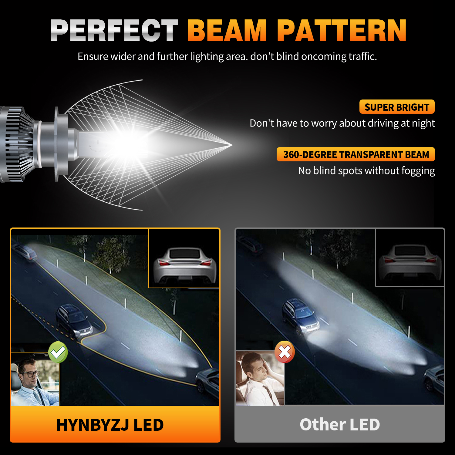 HYNBYZJ 50000LM H7 H4 H11 Đèn Pha LED 320W Cao Cấp H1 H8 H9 HB4 HB3 9005 9006 9012 Turbo đèn 6000K Trắng Ô Tô