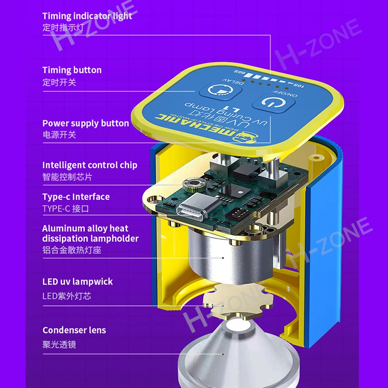 Thợ Cơ Khí L1 Thông Minh UV Chữa Đèn Xanh Dầu Nhanh Chữa Ánh Sáng Cho Điện Thoại Di Động Bo Mạch Chủ UV Keo Chữa Sửa Chữa Đèn