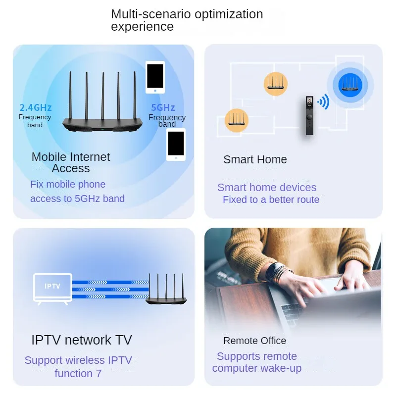TP-LINK WiFi7 BE3600 ルーター 2.5G ギガビットイーサネットポートホーム高速インターネット接続 2 WAN ポートコンバージェンスアクセラレーション