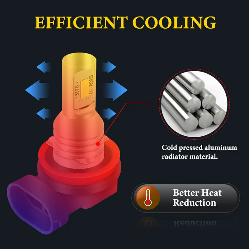 2pcs H7 H1 H8 H9 H11 9005 9006 Lâmpadas LED HB3 HB4 CSP LED Super Brilhante Farol DRL Lâmpada 6000K Branco