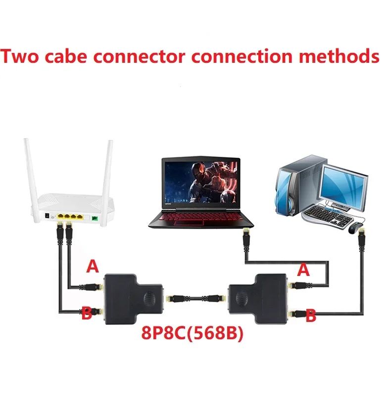 Conector adaptador 8P8C distribuidor RJ45 de rede Ethernet 1-em-2 plugue expansor (suggest usando dois juntos)