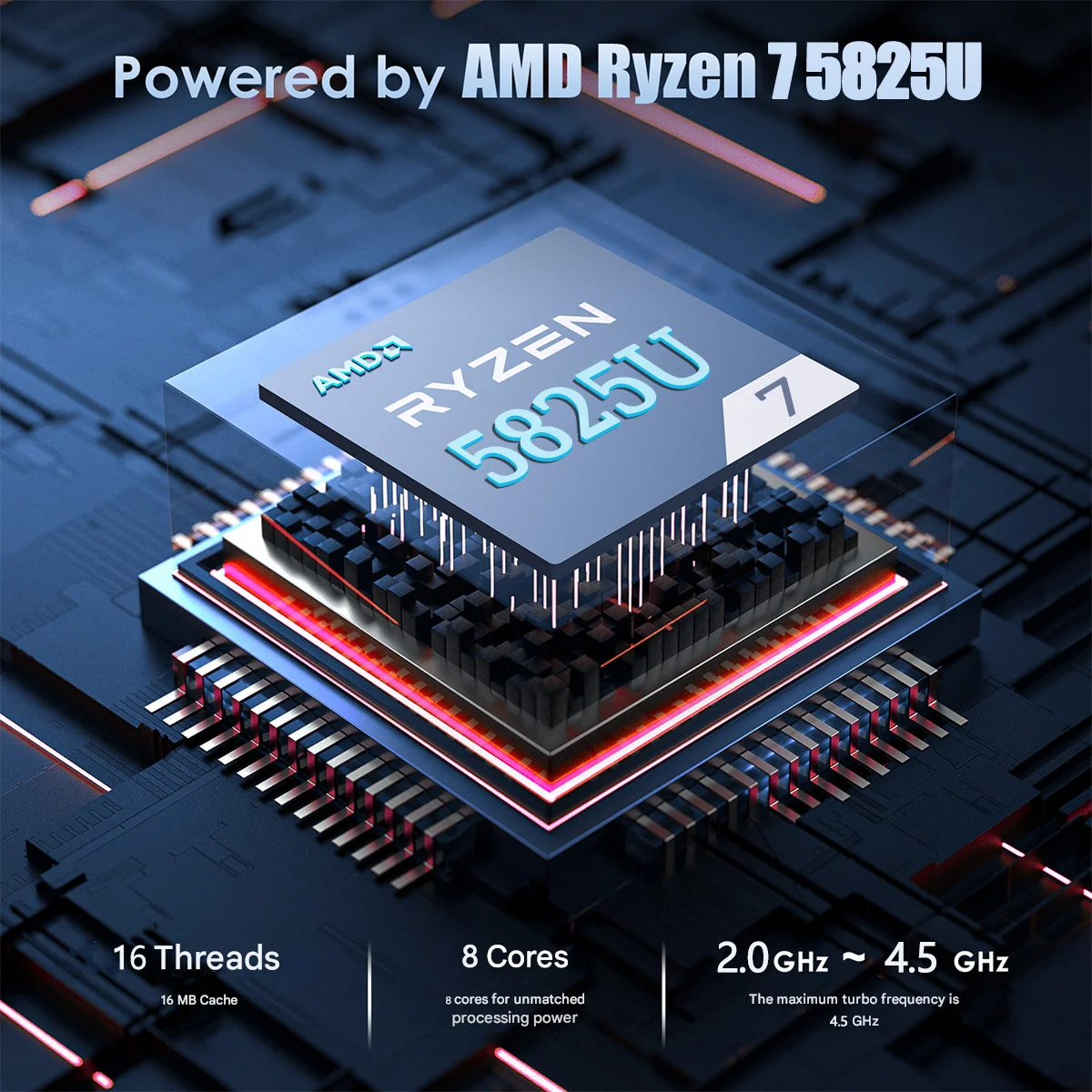 ACEMAGIC AM06Pro MINI PC AMD Ryzen 7 5825U 16/32GB RAM 512GB SSD Windows 11 Pro MINI Computer Wifi6 BT5.2 4K Triple Display
