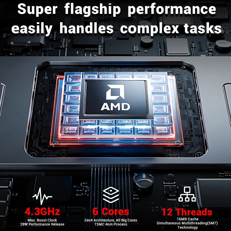 MINI-PC AMD Windows 11 Mini-PC 6 HDMI 2.1 Desktop-Computer
