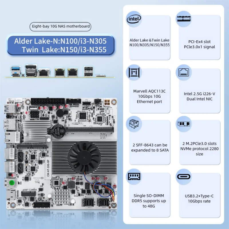 CWWK แปดสล็อต 10G NAS เมนบอร์ด N150/N305/N355/dual 2.5G การ์ดเครือข่าย + 10G 10G พอร์ต/เดี่ยว DDR5 + dual NVME NAS