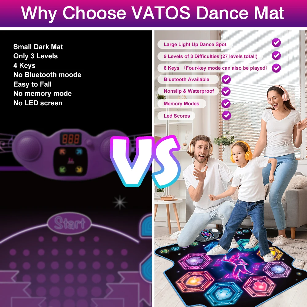 VATOS-Polymères de danse pour enfants, 27 recycl8 LED prédire, Bluetooth, 5 modes de jeu, musique intégrée, 3 ans et plus