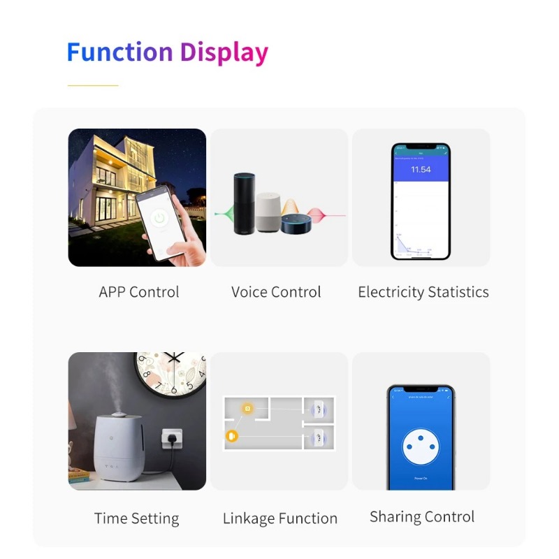 Tuya wifi 16aブラジルスマートプラグパワーモニターエネルギー消費電力モニタリングアプリリモコンコンピュータテレビファン