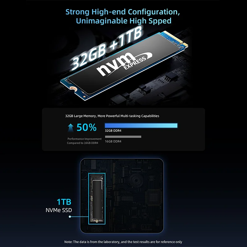 BMAX B9 Power Mini PC Intel Core i9-12900H Turbo Frequenza 5.0GHz 32GB DDR4 RAM 1TB NVMe SSD WiFi 6 Bluetooth 5.2